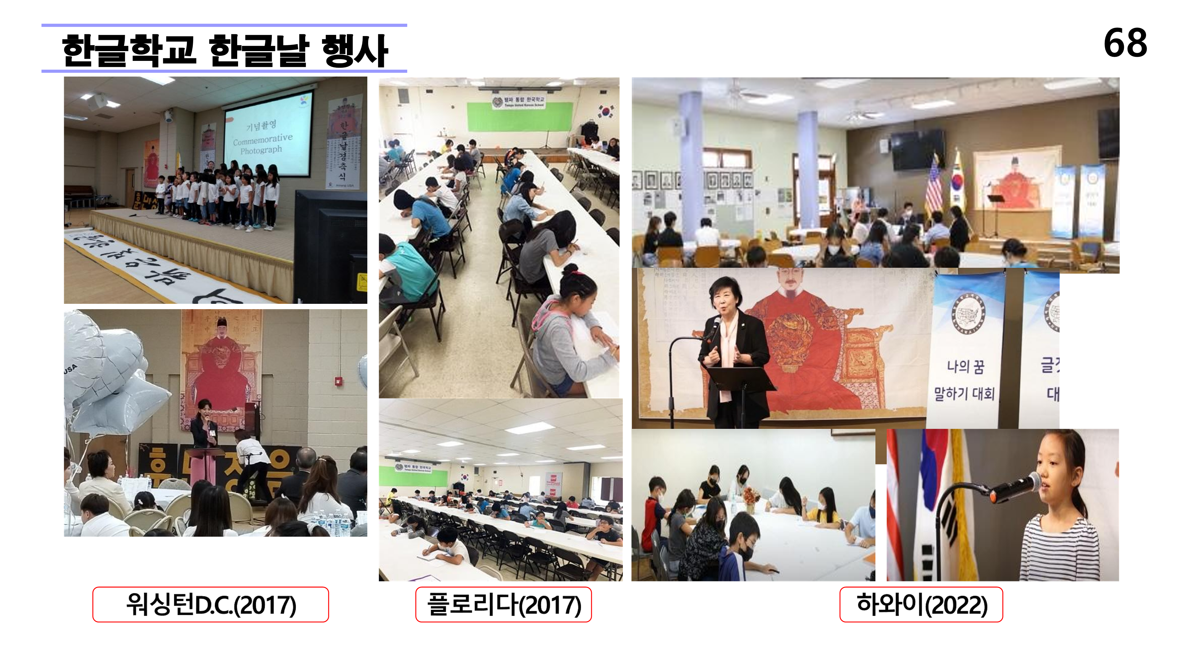 재외동포 차세대교육과 재외한글학교 육성전략(10.15) [자동 저장]_68.png