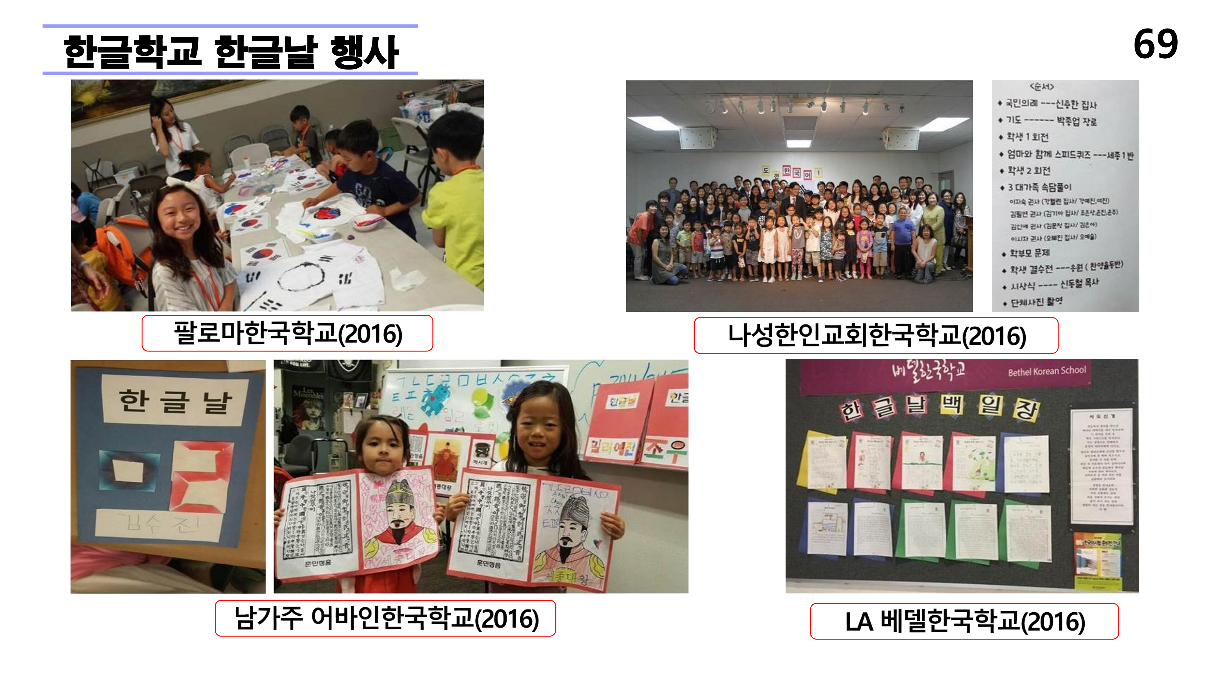 재외동포 차세대교육과 재외한글학교 육성전략(10.15) [자동 저장]_69.png