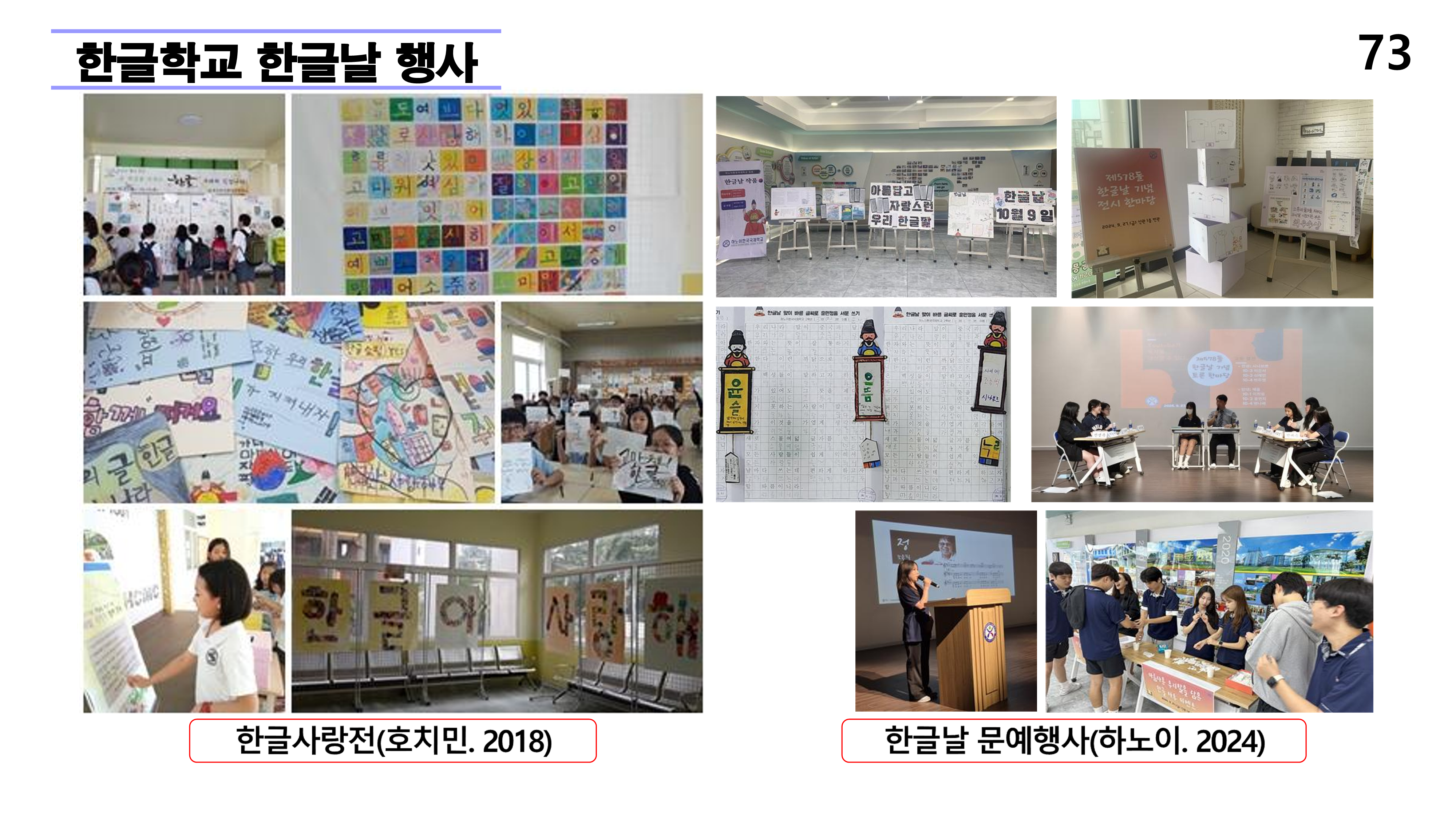 재외동포 차세대교육과 재외한글학교 육성전략(10.15) [자동 저장]_73.png