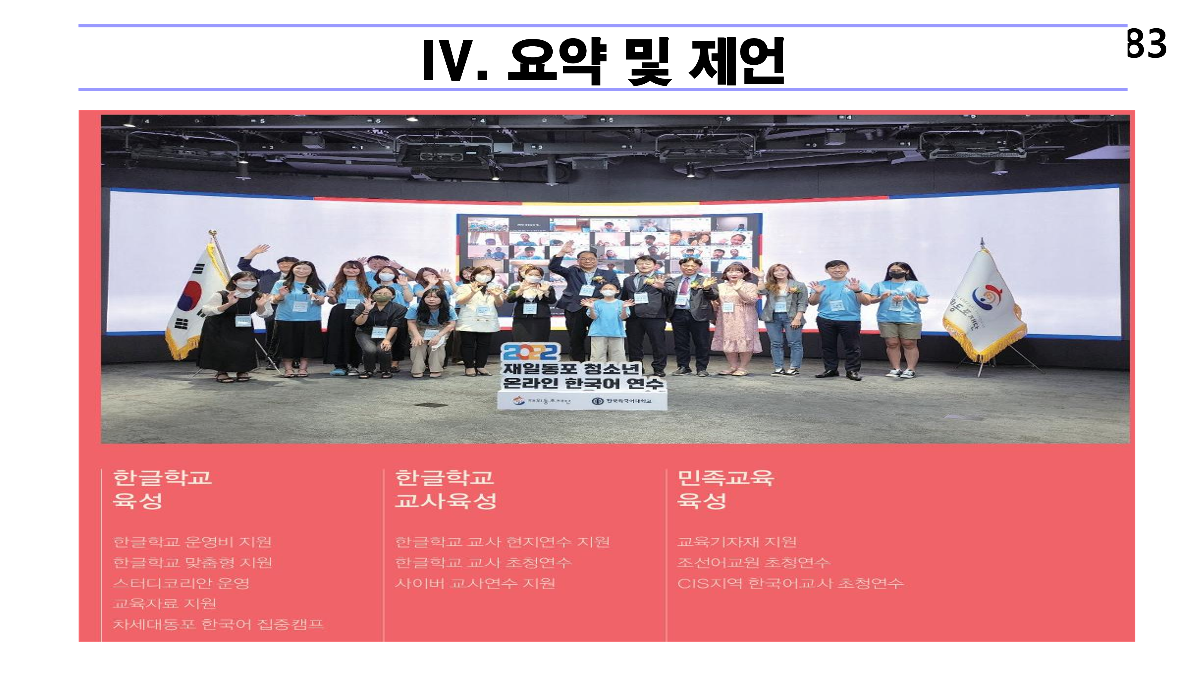 재외동포 차세대교육과 재외한글학교 육성전략(10.15) [자동 저장]_83.png