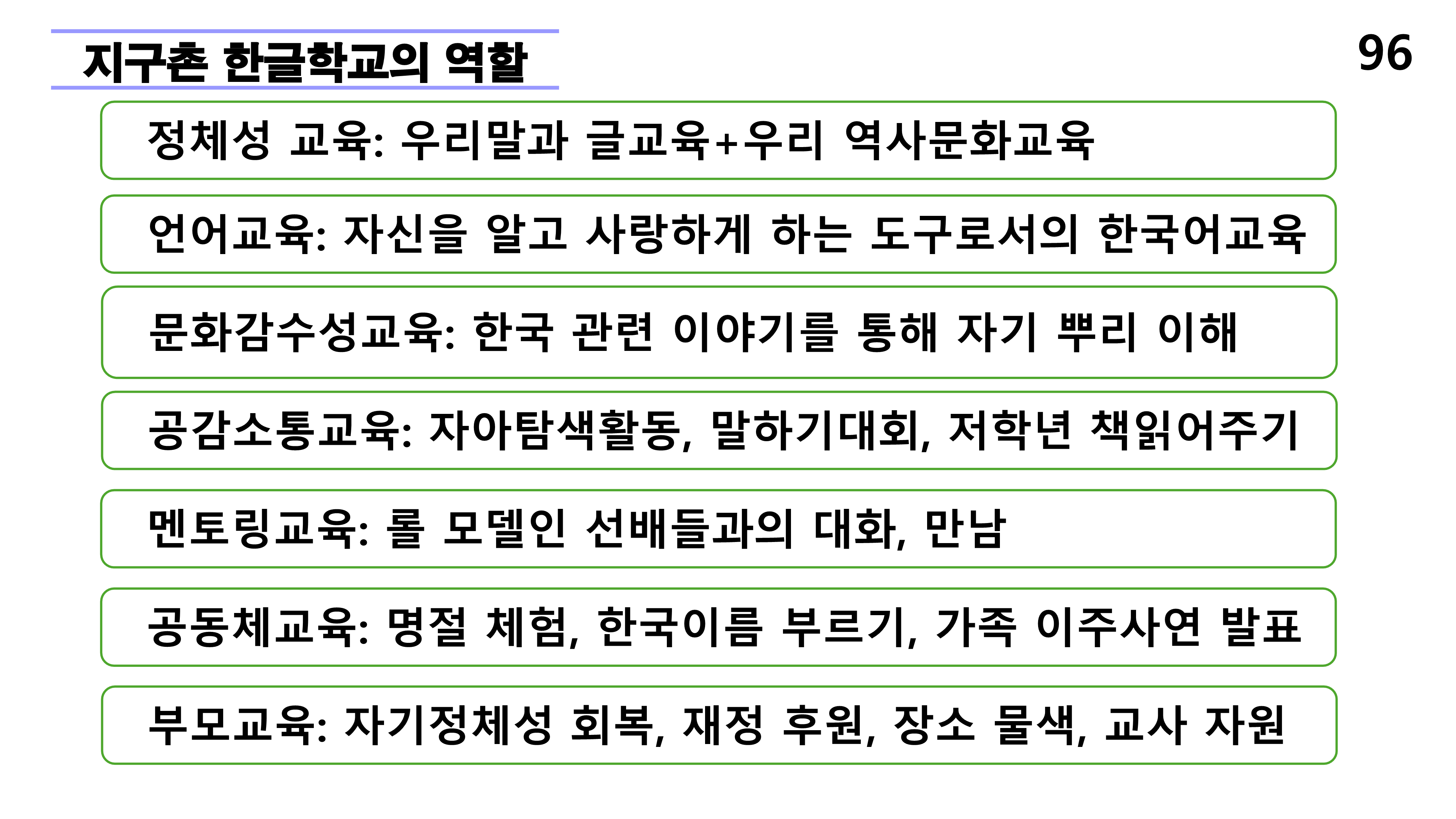 재외동포 차세대교육과 재외한글학교 육성전략(10.15) [자동 저장]_96.png