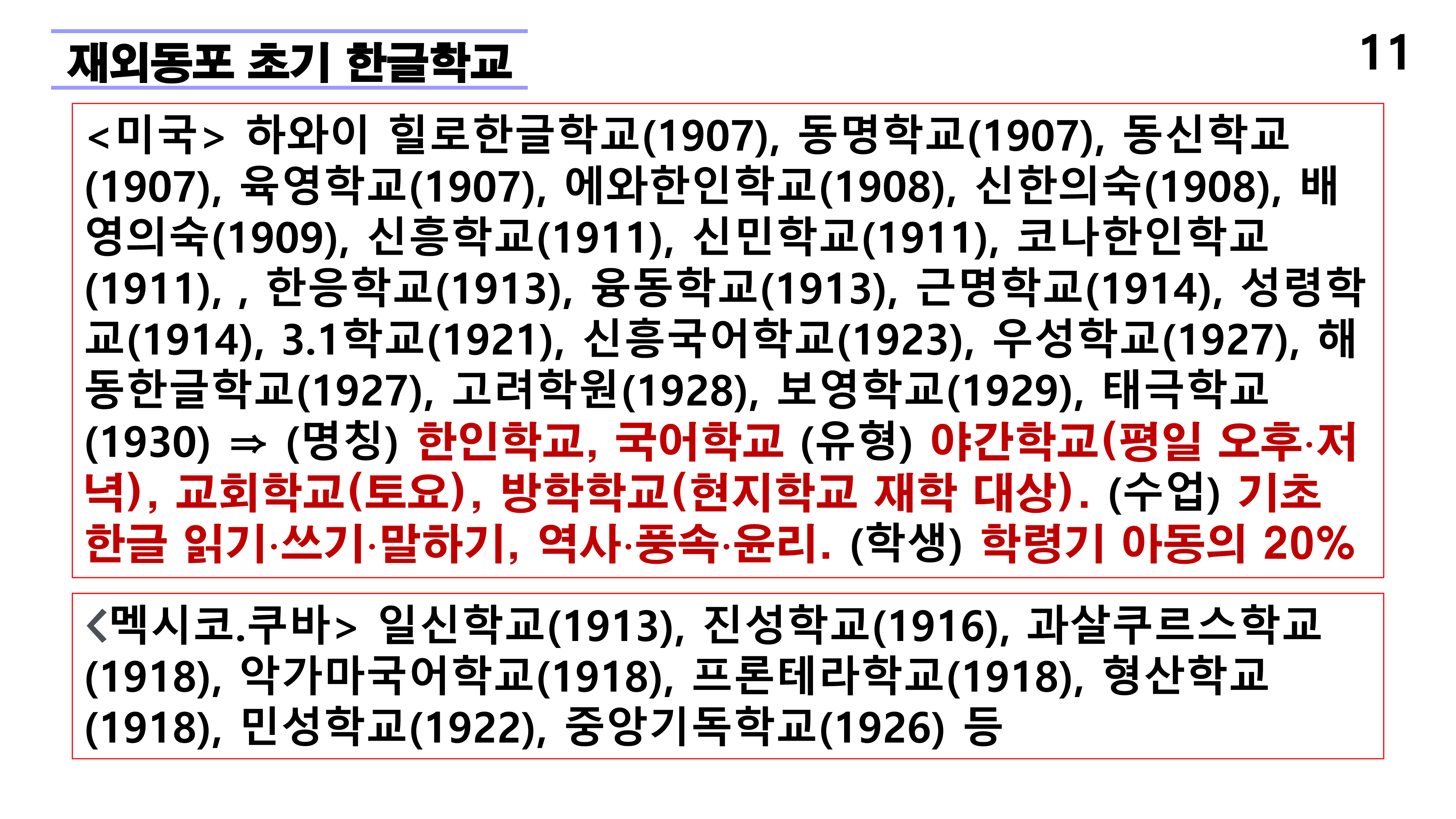 재외동포 차세대교육과 재외한글학교 육성전략(10.15) [자동 저장]_11.png