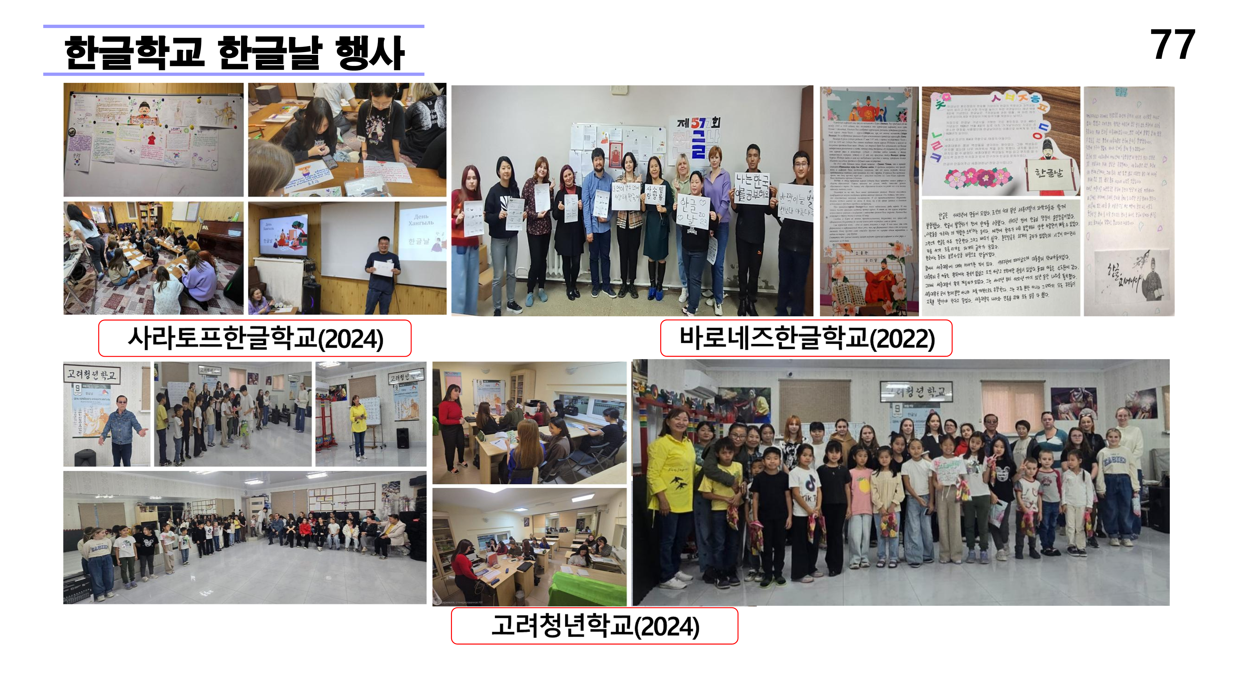 재외동포 차세대교육과 재외한글학교 육성전략(10.15) [자동 저장]_77.png