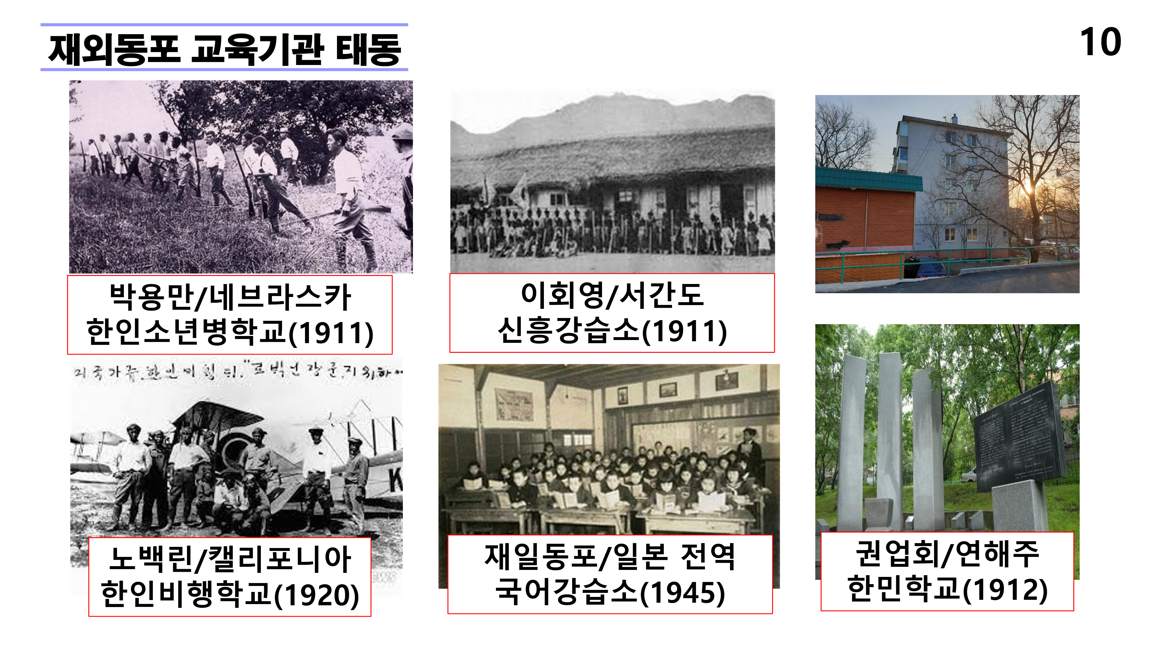 재외동포 차세대교육과 재외한글학교 육성전략(10.15) [자동 저장]_10.png