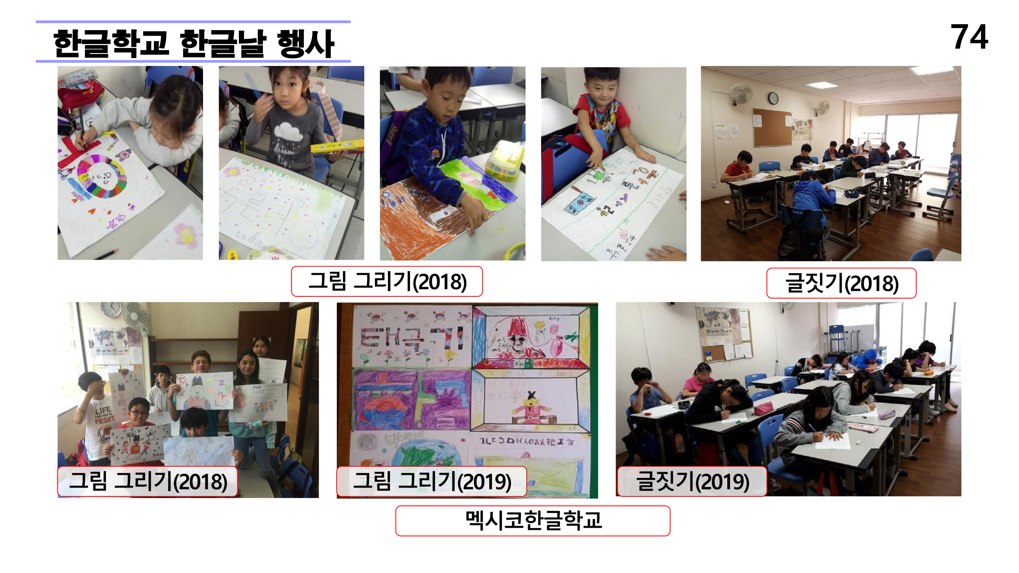 재외동포 차세대교육과 재외한글학교 육성전략(10.15) [자동 저장]_74.png