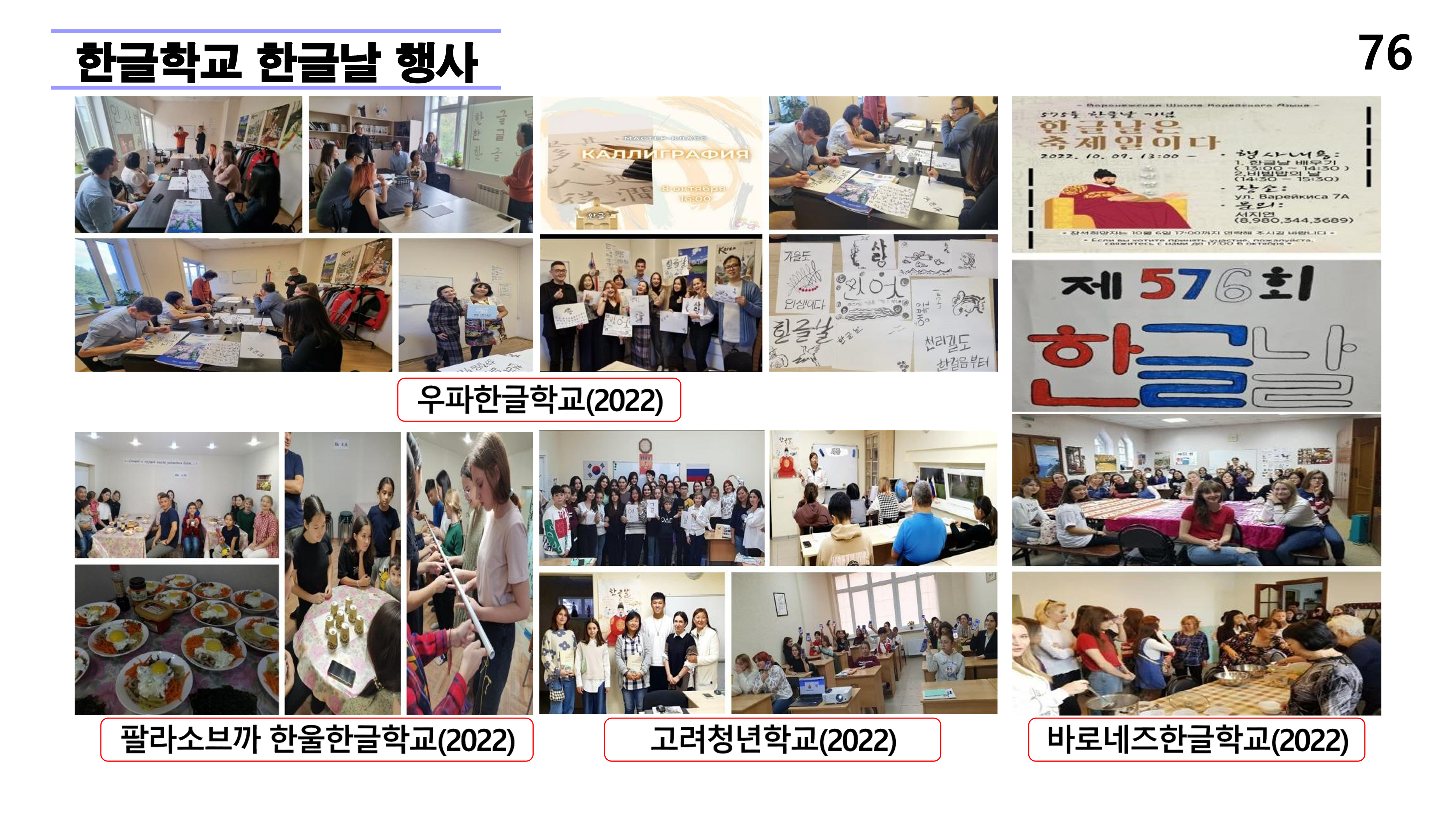 재외동포 차세대교육과 재외한글학교 육성전략(10.15) [자동 저장]_76.png