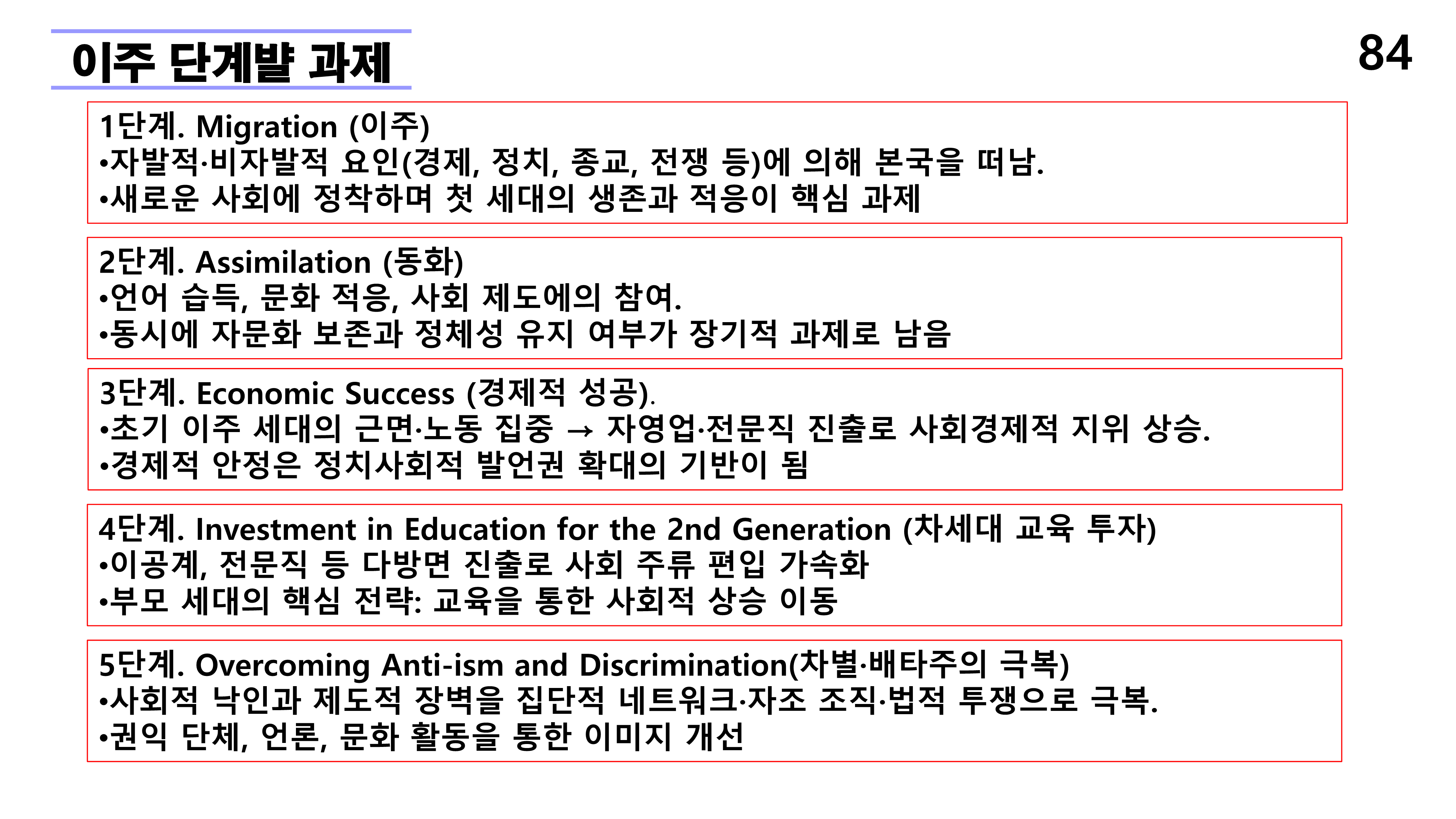 재외동포 차세대교육과 재외한글학교 육성전략(10.15) [자동 저장]_84.png