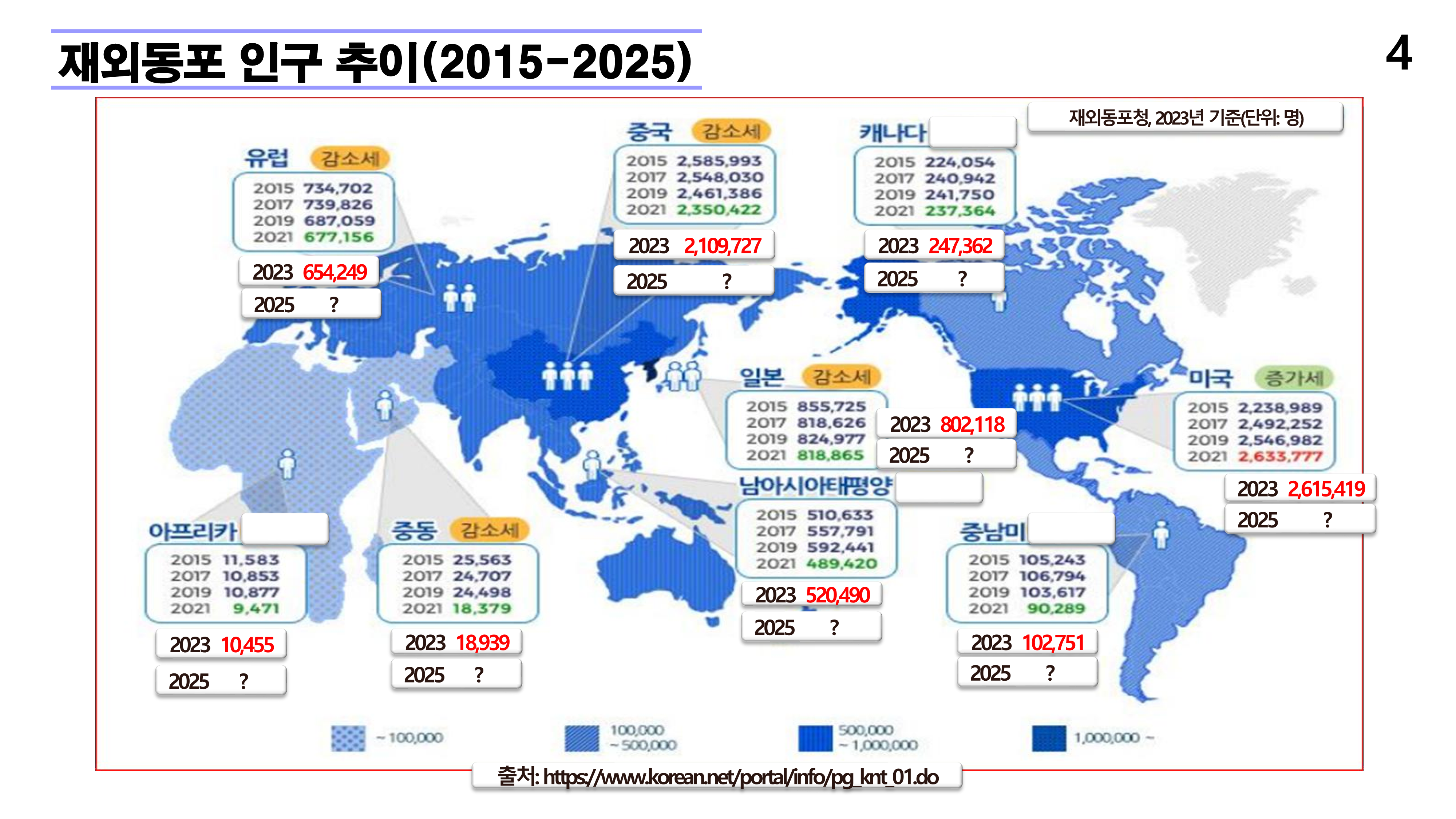 재외동포 차세대교육과 재외한글학교 육성전략(10.15) [자동 저장]_4.png