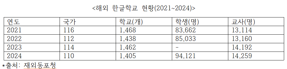1407-(사)해언사협 포럼 표.png