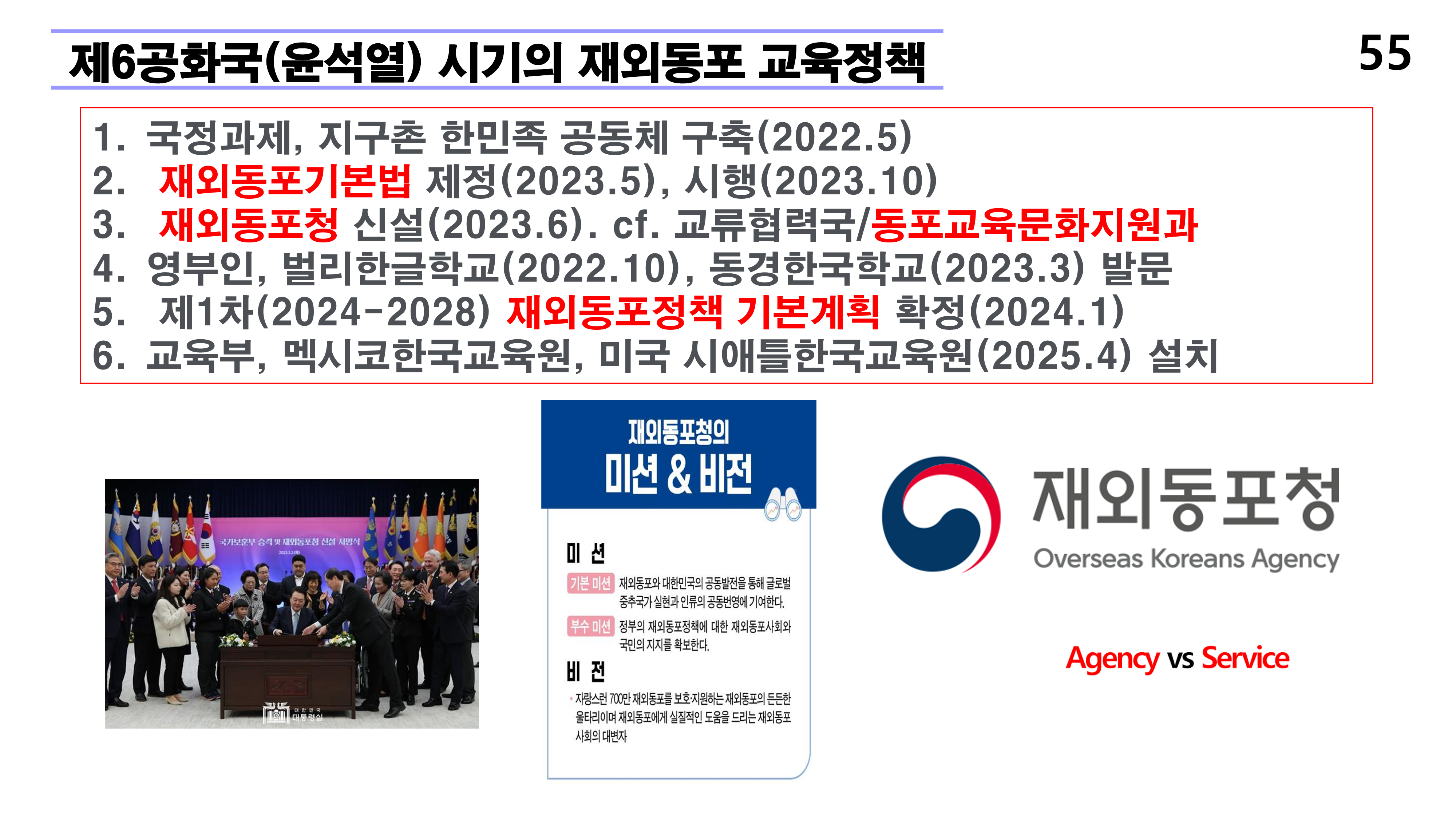 재외동포 차세대교육과 재외한글학교 육성전략(10.15) [자동 저장]_55.png